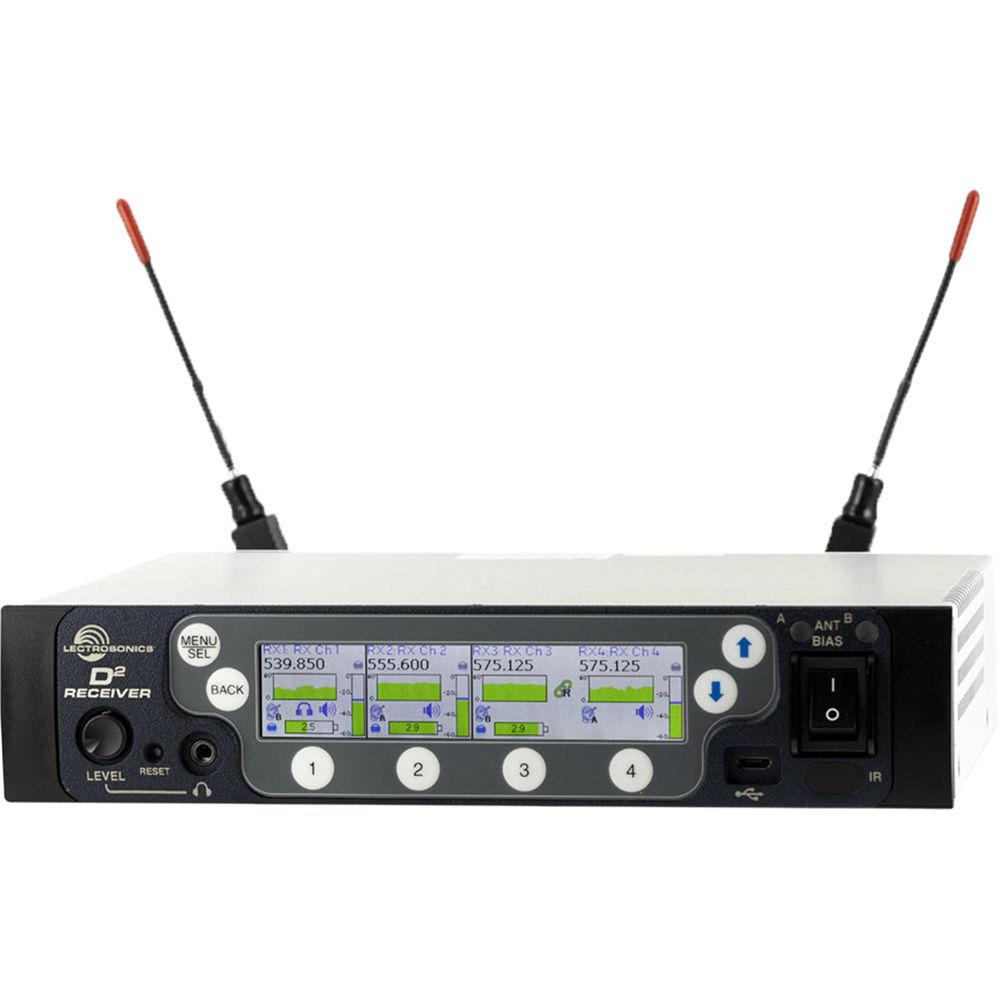 Wireless Receivers 